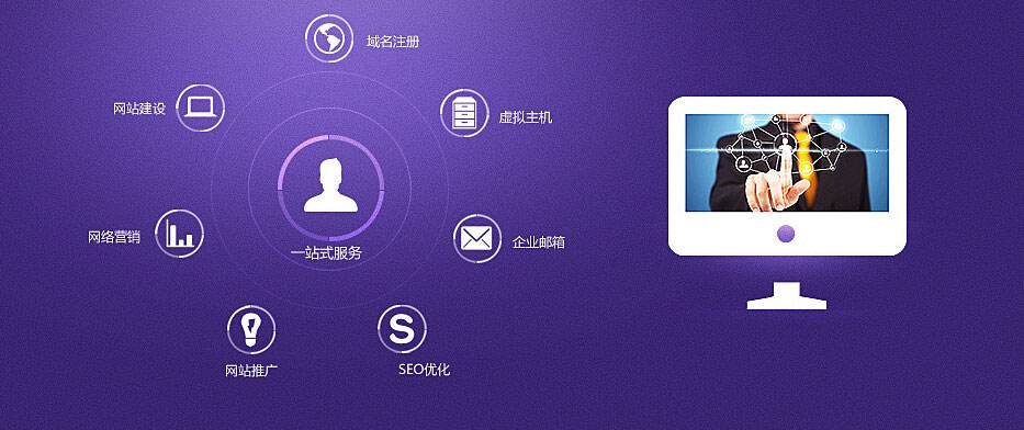 不管怎樣做SEO優(yōu)化，排名紋絲不動如何應對？